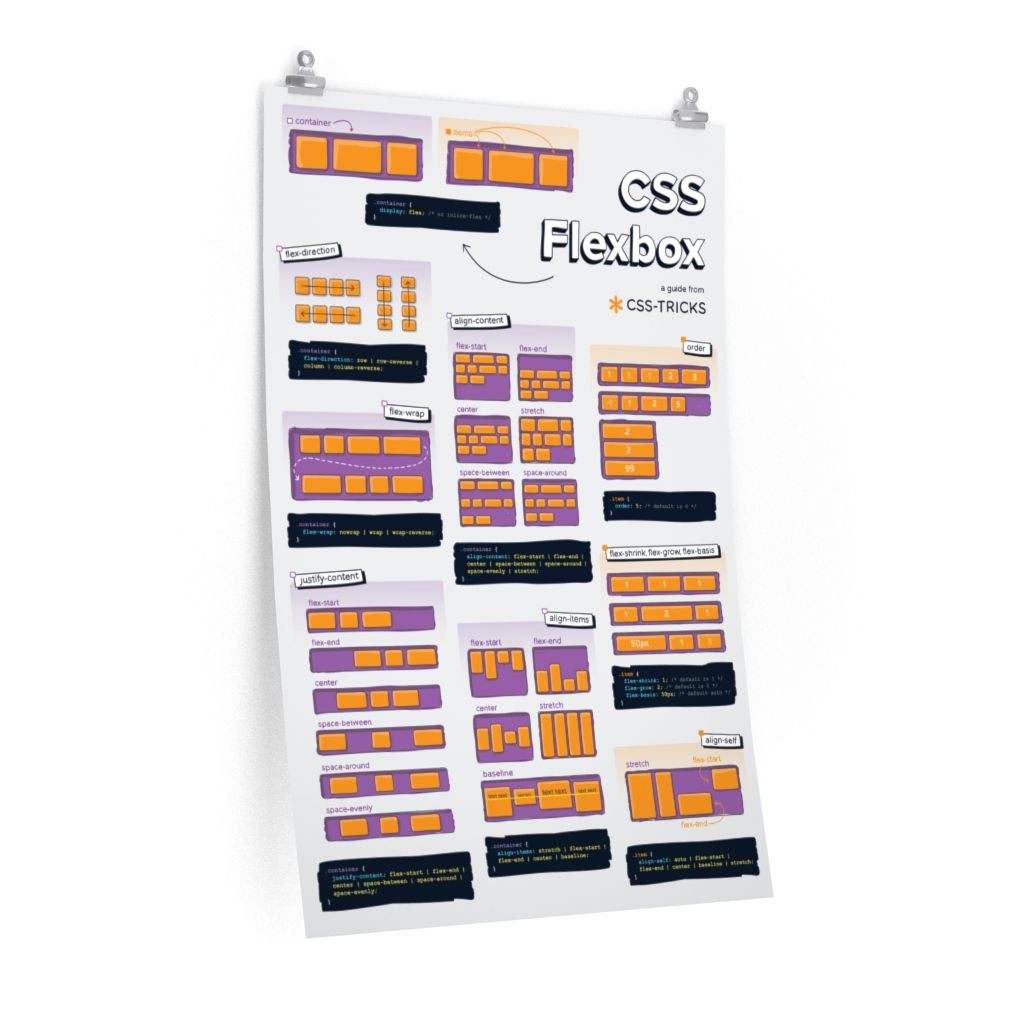 Featured image for CSS Flexbox 布局指南